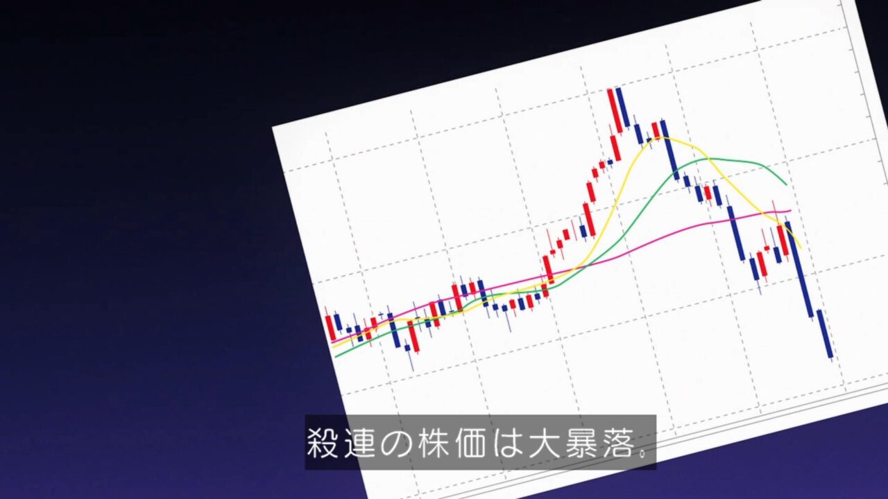 アニメ【SAKAMOTO DAYS】第17話の海外の反応