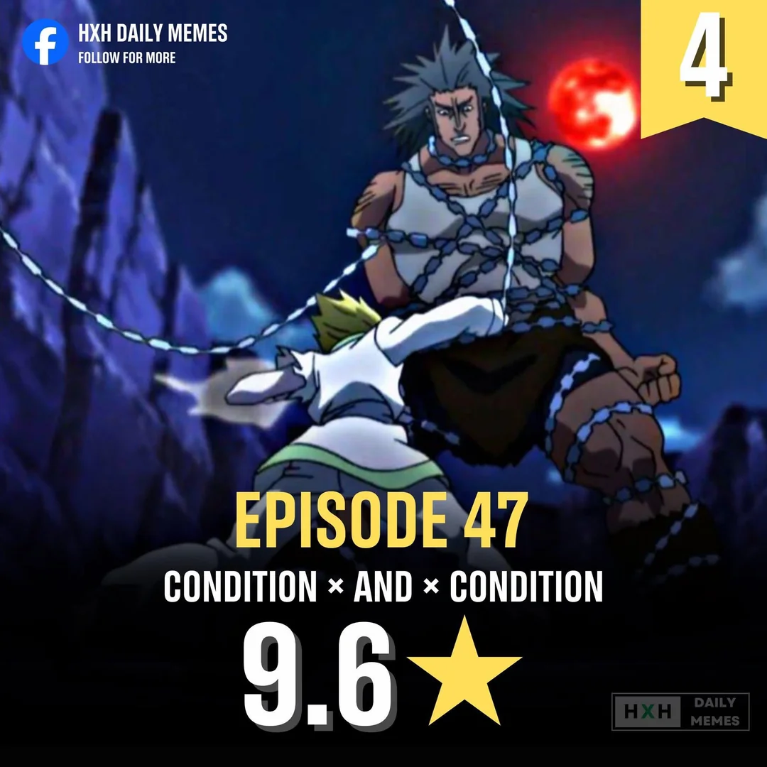 アニメ【HUNTER×HUNTER】評価4位