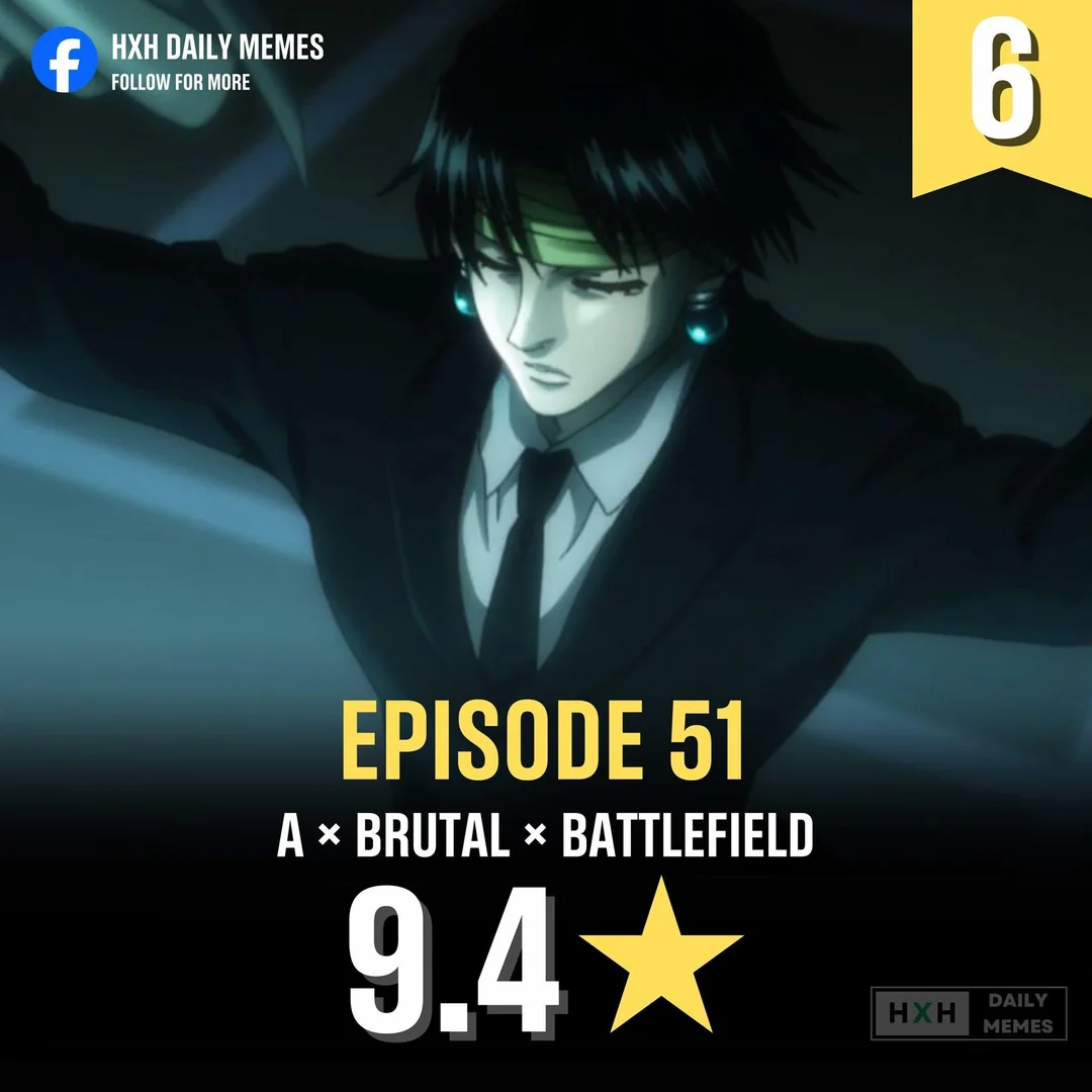 アニメ【HUNTER×HUNTER】評価6位