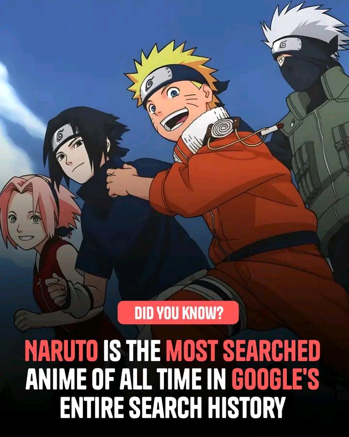 最も検索されたアニメナルト