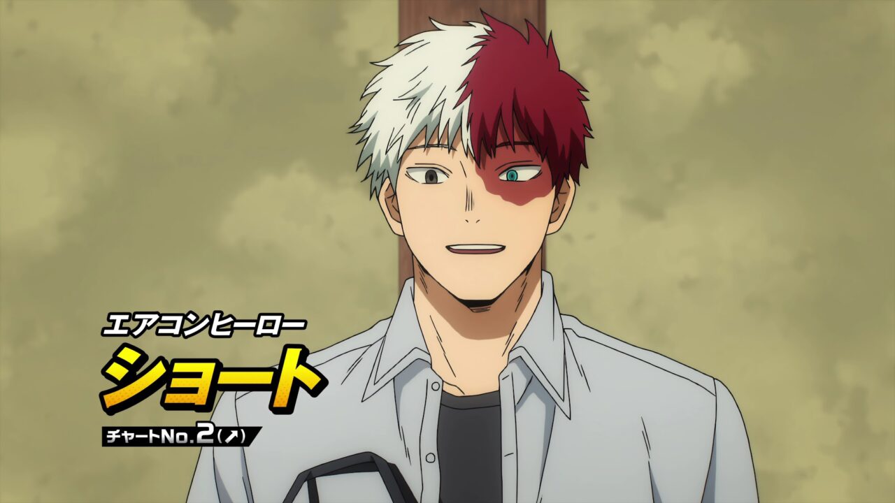 アニメ【僕のヒーローアカデミア More】No.170+1のショート