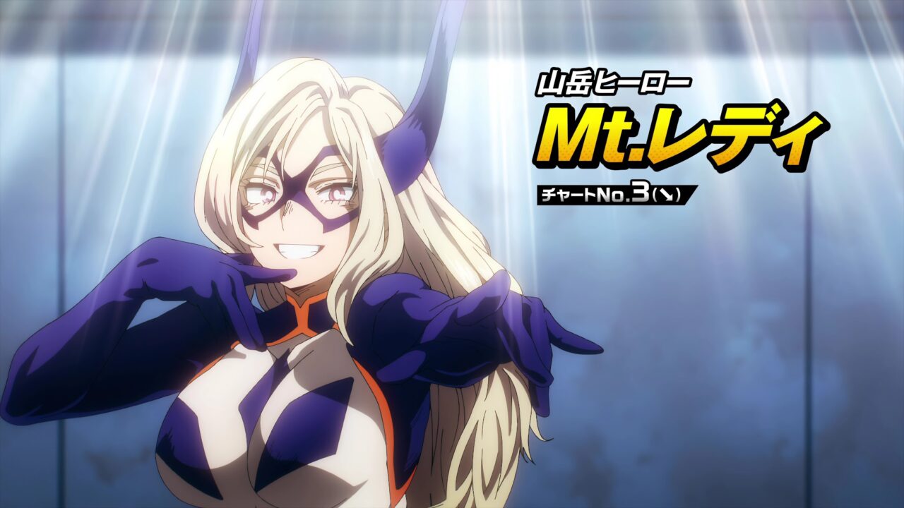 アニメ【僕のヒーローアカデミア More】No.170+1のMt.レディ